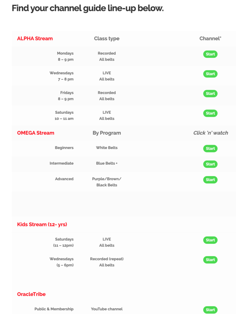 oracle online schedules